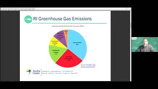 Aquidneck Island Climate Caucus Meeting 3-23-2021: Discussion on Climate Legislation