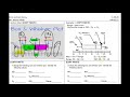 Exploring Box and Whisker Plots