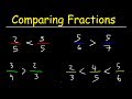 Understanding Fractions: Comparison Techniques