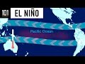 El Nino: Understanding the Phenomenon