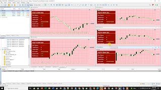Free MT5 Trading Bot | 5 EMA Trading Bot Malayalam | A2Z 5 EMA MT5 EA |MT5 Expert Advisor For Forex