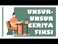 Unsur-Unsur Cerita Fiksi