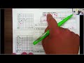 Patterns in Mathematical Relationships