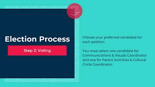 MET PC Election Process