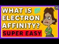 Understanding Electron Affinity Concepts