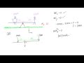 Static Equilibrium and Moments
