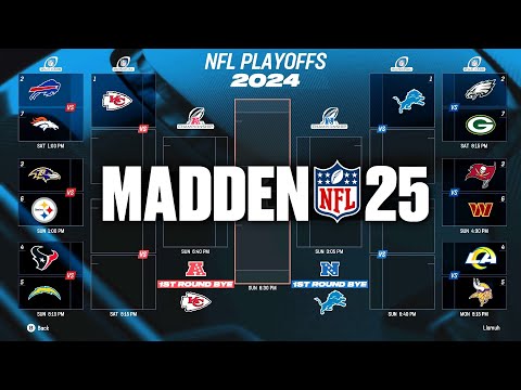 NFL Playoffs, but its decided by Madden