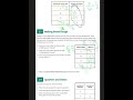 Understanding Constant of Proportionality