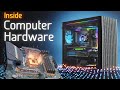 Computer Hardware and Functionality Concepts