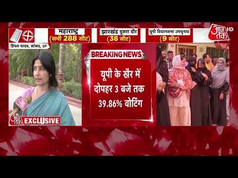 UP By-Election News: वोटिंग से पहले चेकिंग....भड़क गए Akhilesh Yadav | BJP | SP | Aaj Tak HD