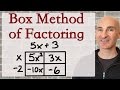 Factoring Trinomials with the Box Method