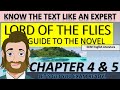 Key Moments and Analysis of Lord of the Flies Chapters 4 and 5