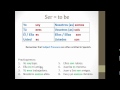 Mastering Subject Pronouns and Ser in Spanish