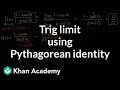 Understanding Limits and Trigonometric Identities