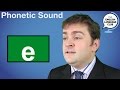 Understanding the 'e' Sound in English