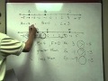 Understanding Integers and Absolute Values