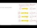 Trigonometric Identities and Products