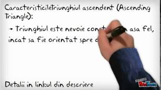 CaracteristicileTriunghiul ascendent (Ascending Triangle):