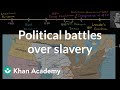 Understanding the Civil War: Causes and Dynamics