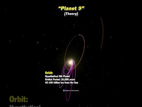 If We Discovered Planet 9, What Would You Name it?