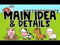 Exploring Main Ideas and Supporting Details