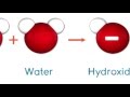 Water Properties and Their Effects
