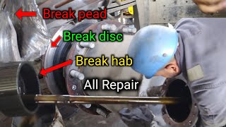 अपनी ब्रेक डिस्क और ब्रेक पैड और हैब कैसे बदलें? | How to Change your Brake Discs and Brake Pads?