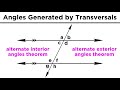 Exploring Angle Types and Their Relationships