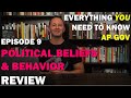 Public Opinion Polling Concepts