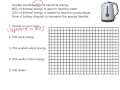 Understanding Sankey Diagrams