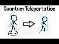 Quantum Teleportation Concepts and Implications