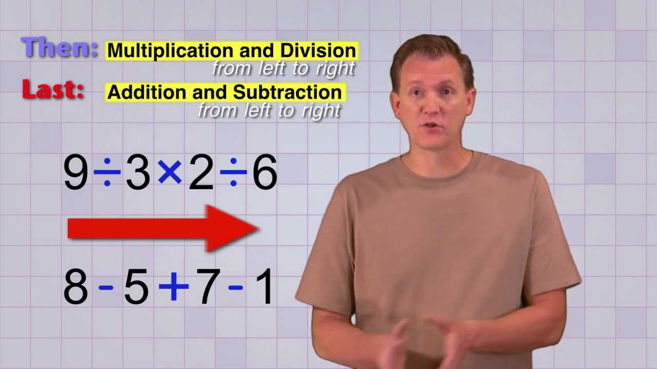 Understanding Order of Operations