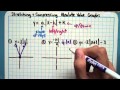 Absolute Value Graphs and Transformations