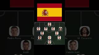 Starting XI🇪🇸