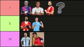 Ranking EVERY Ballon d'Or Nominee... (September 2026 Player Power Rankings)