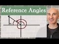 Understanding Reference Angles