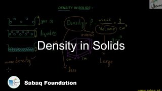 Density in Solids