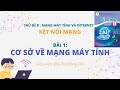 Kiểm tra kiến thức về mạng máy tính và Internet