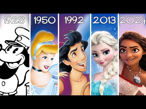 The Evolution of Disney Music (1928-2024)