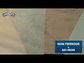 Metal Corrosion and Treatment Concepts