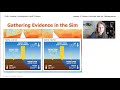 Ocean Currents and Air Temperature