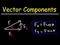 Force Vectors and Trigonometry Concepts