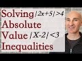 Understanding Absolute Value Inequalities