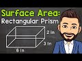 Calculating Surface Area of Rectangular Prisms