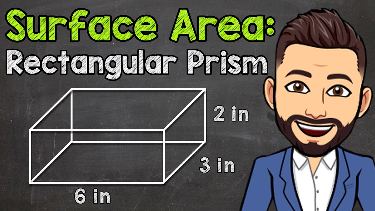 Understanding Surface Area of Rectangular Prisms