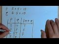 Biconditional and Conditional Statements