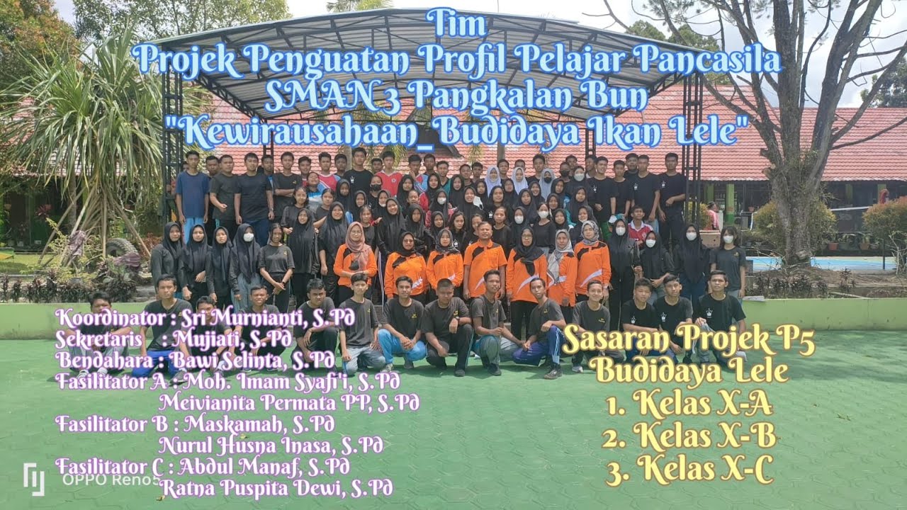 Projek P5 Kewirausahaan Budidaya Lele