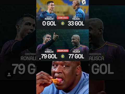 The rise of Cristiano Ronaldo. #ronaldo #cr7 #cristianoronaldo