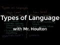 Understanding Programming Languages Concepts