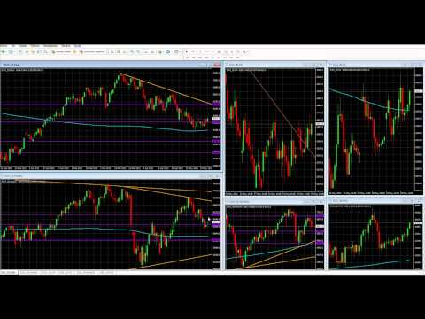 Evabolsa informe de forex